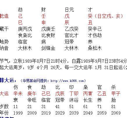 暗合 八字|八字命理暗合详解